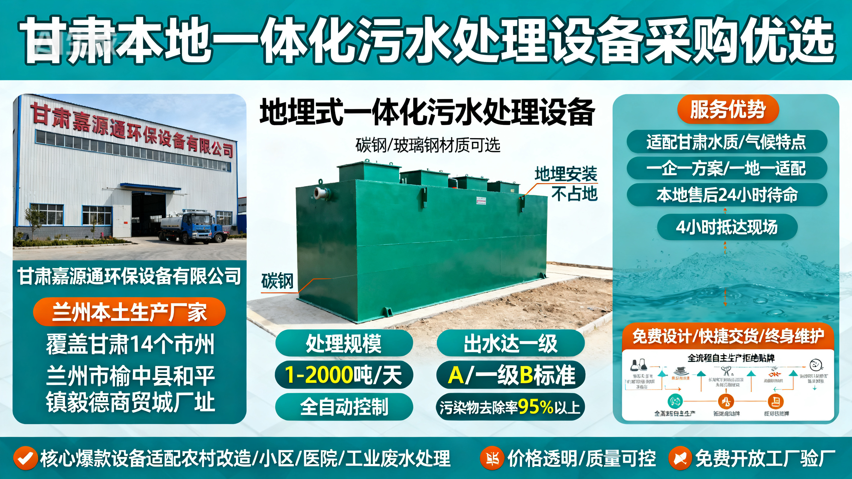 甘肃采购畅好乡一体化畅好乡污水处理设备_优先选本地生产厂家_直...式解决甘肃污水处理需求_选本地实体厂家_靠谱有保障.jpeg